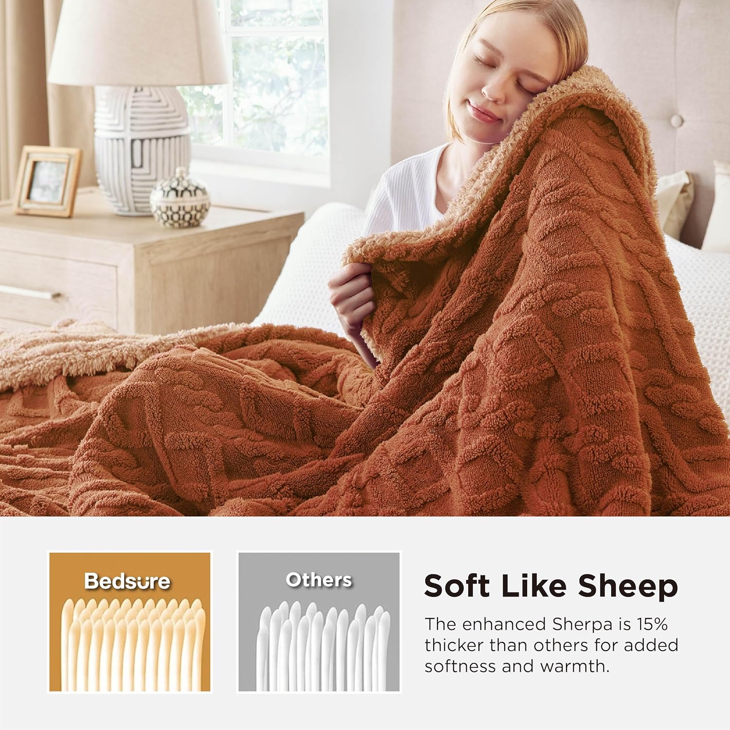 Bedsure Gentlesoft Sherpa Fleece Throw Blanket for Couch - Fluffy & Cozy Cable Jacquard Tufted Throw for Women Gift, Thick and Warm Christmas Blanket for Winter, Orange, 50x60 Inches